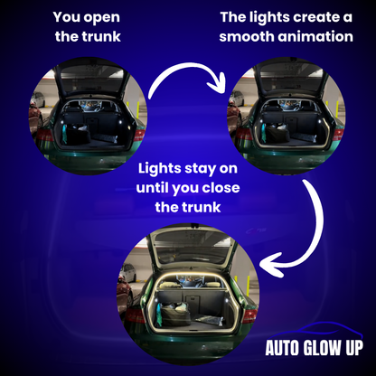 Dynamic Car Trunk Lights - 13 ft/4m